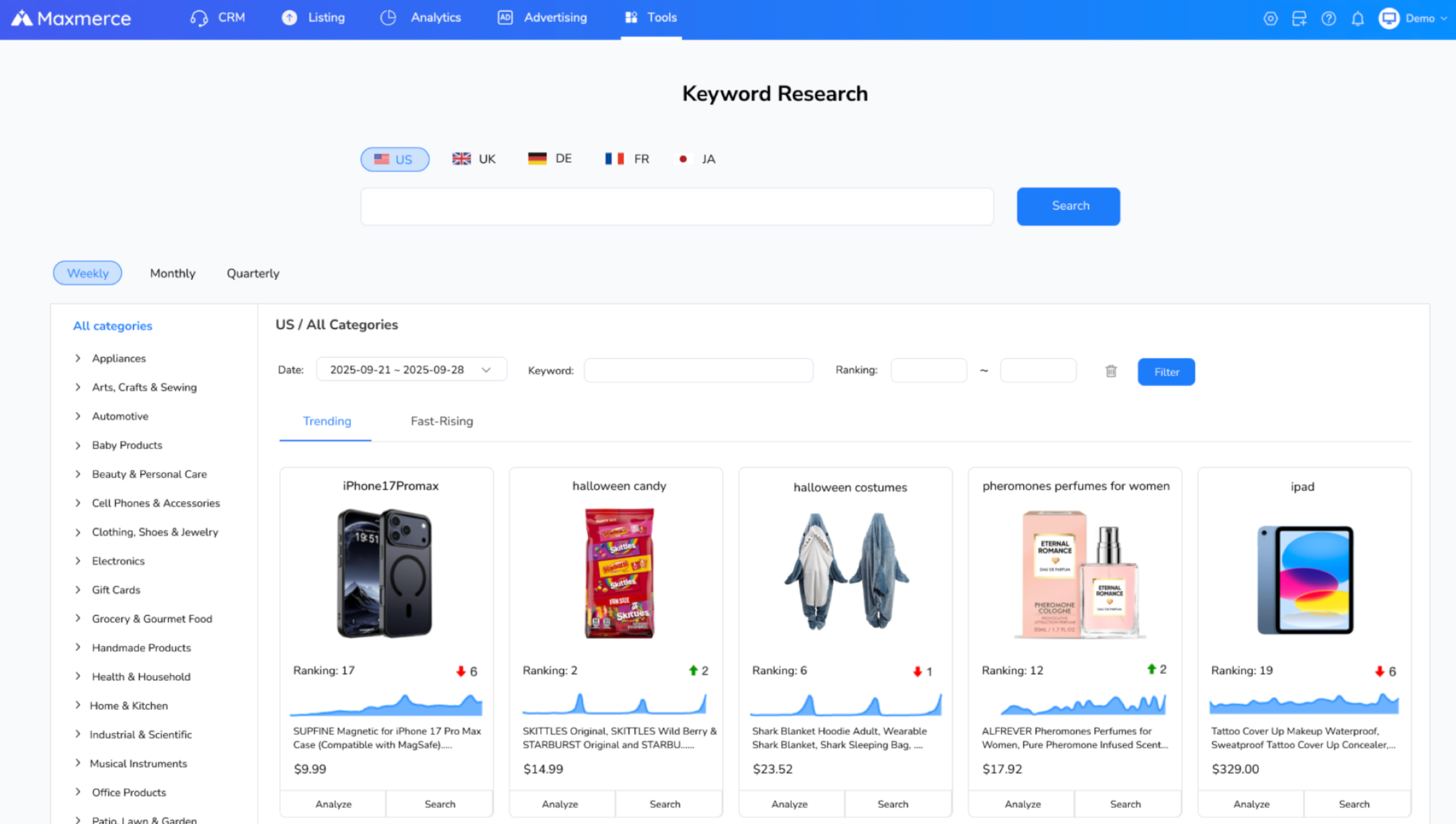 Maxmerce Amazon keyword research interface with market and category filters
