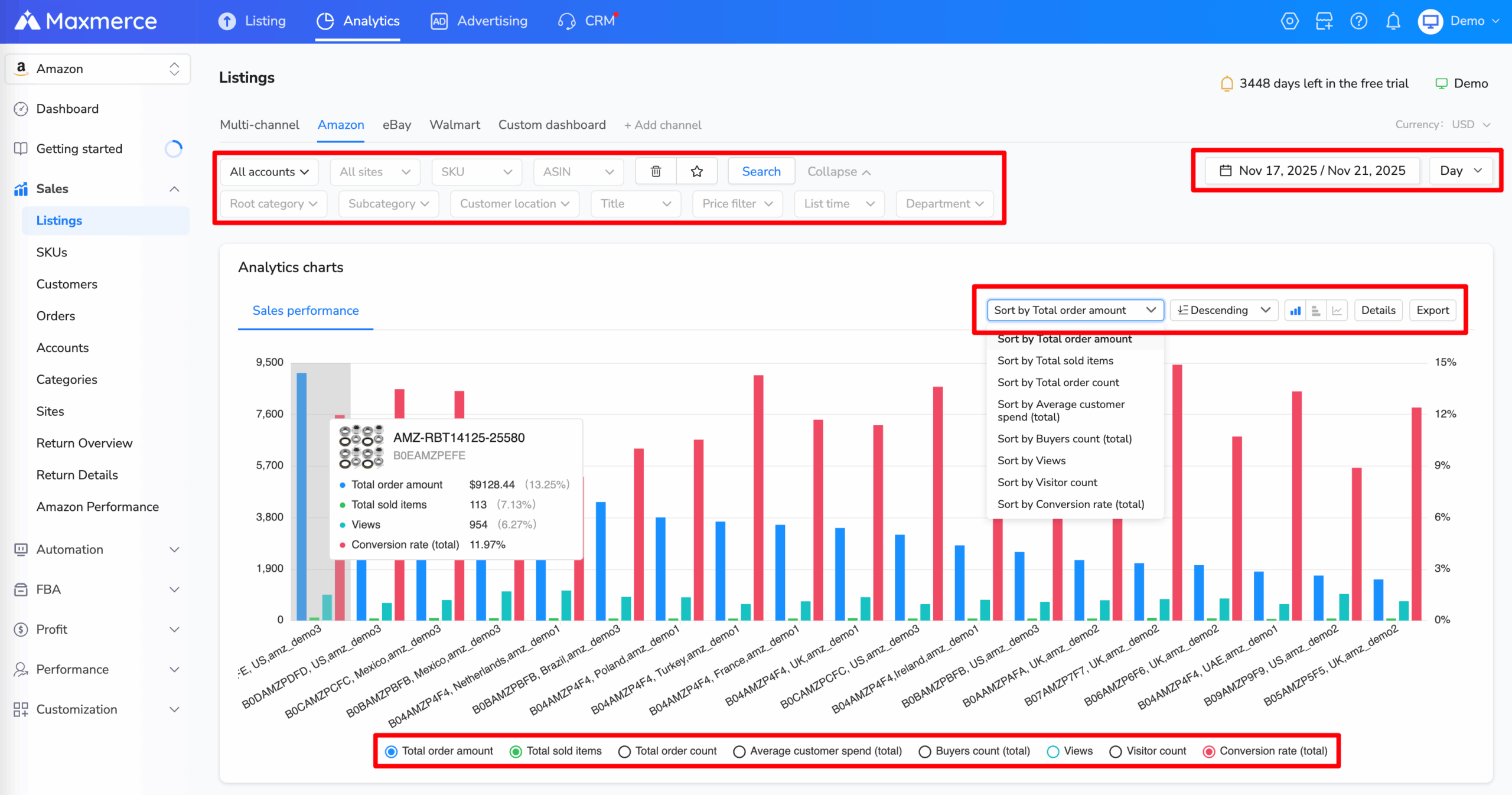 Maxmerce Amazon Listing Analytics with ASIN and date filters