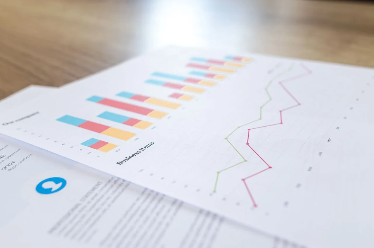 Printed line and bar charts used to compare separate marketplace metrics